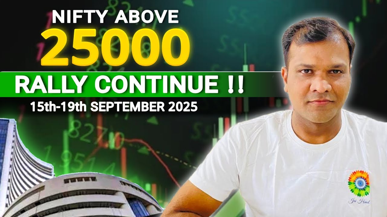 Mudit Goyal SEBI Registered Analyst!!! Weekly Analysis for 15-19th Sep