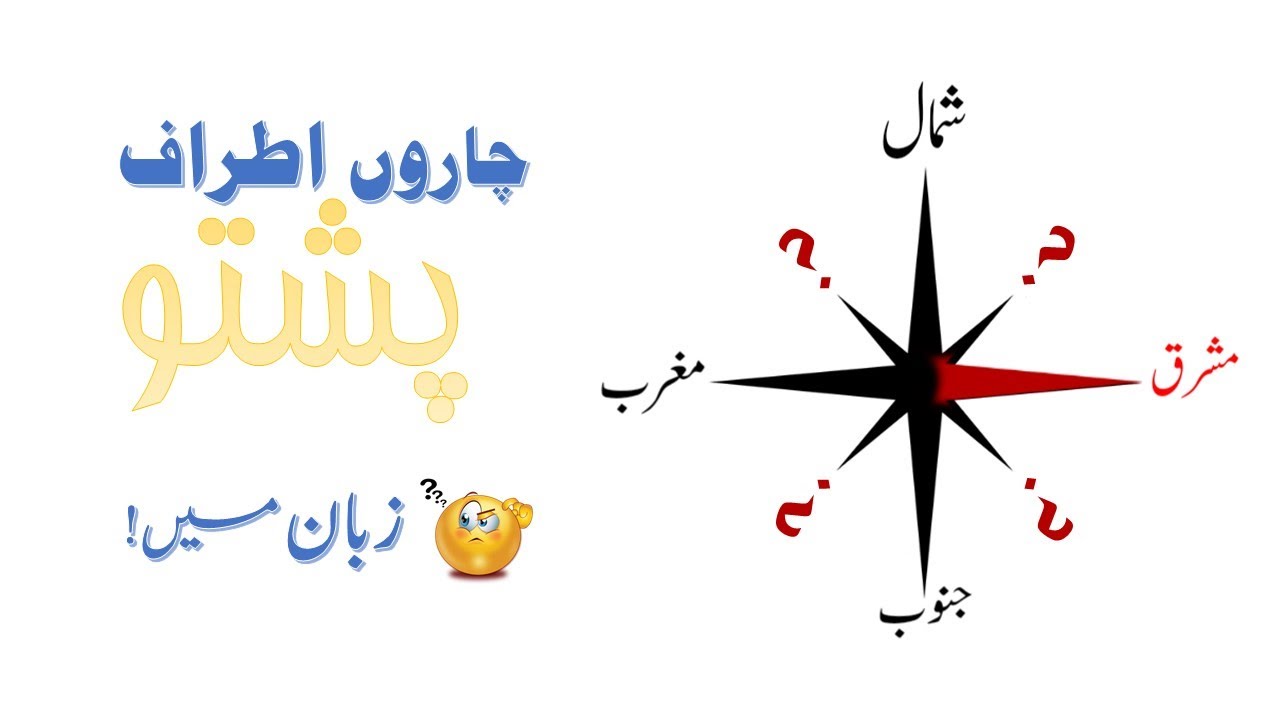 315 - Four Directions in Pashto | East West North South | Pathan Language