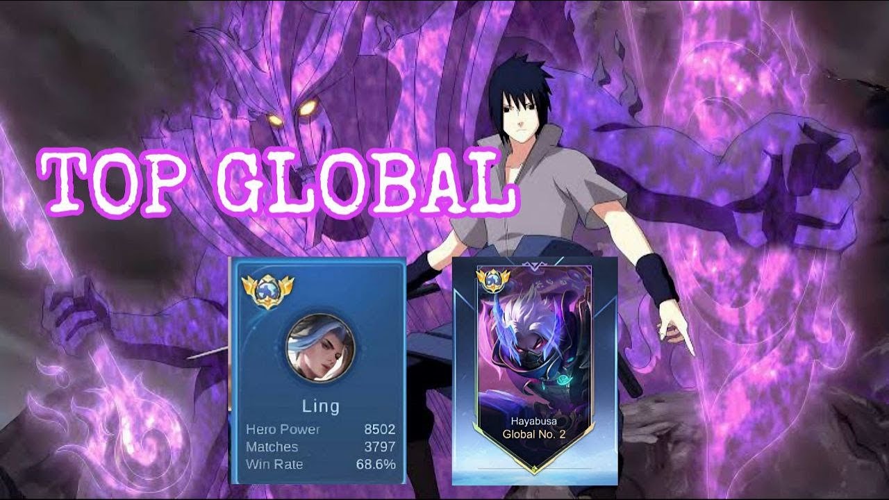 TOP GLOBAL HEROES IN MLBB LIVE 