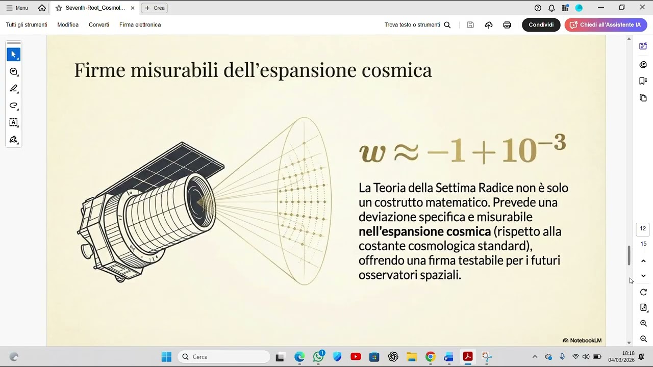 La Teoria del Tutto della radice settima: cosa significa l'interazione UOMO-IA