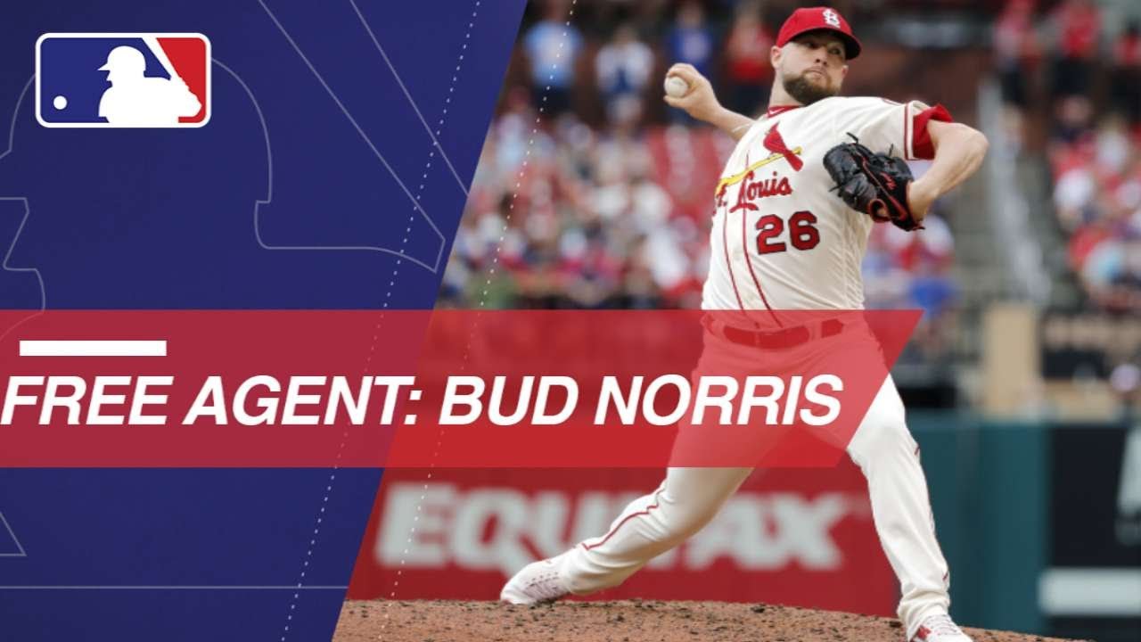 Bud Norris set to enter free agency this offseason
