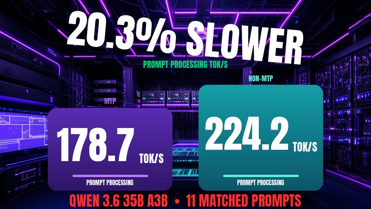 Qwen 3.6 35B MTP: 20% Slower at Prompt Processing