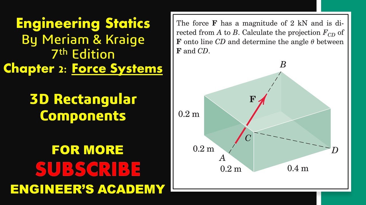 Calculate the projection of force F onto line CD. Engineers Academy