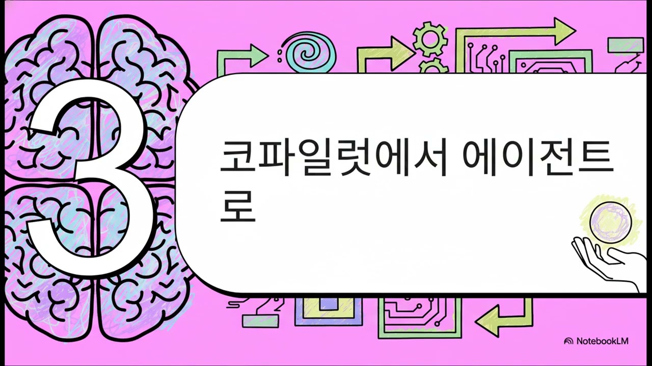 AI 혁명의 두 기둥  HBM과 에이전트 AI