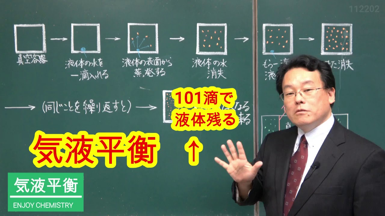 気液平衡　わかりやすく　エントロピー　高校化学　エンジョイケミストリー　112202