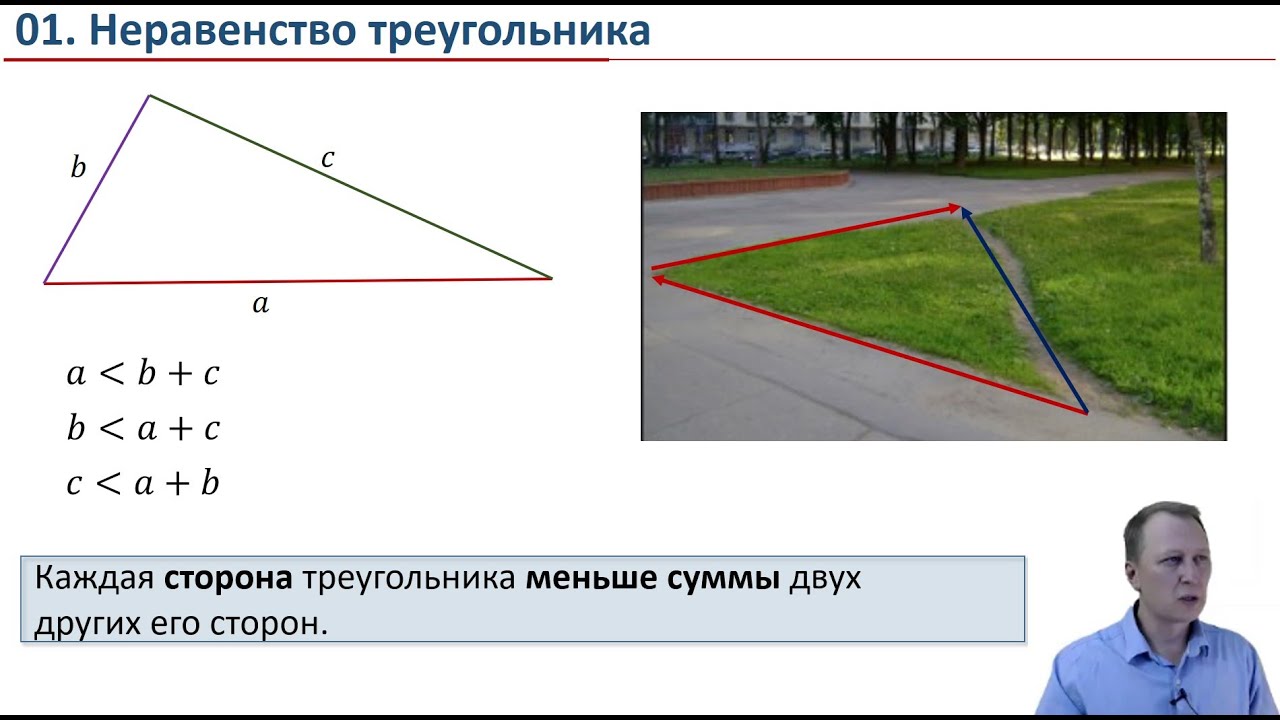 Неравенство треугольника