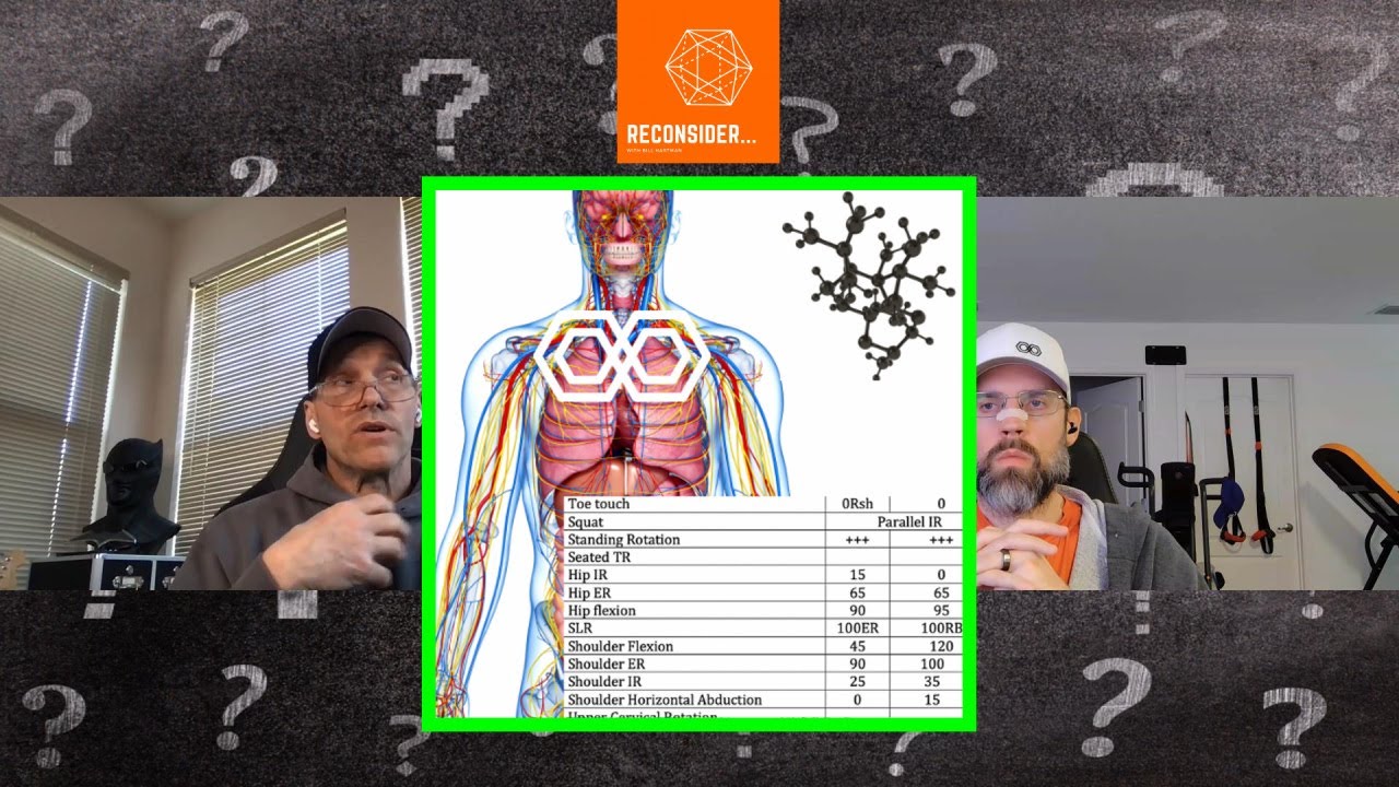Reconsider... Anatomy, Table Tests & Physics with Bill Hartman