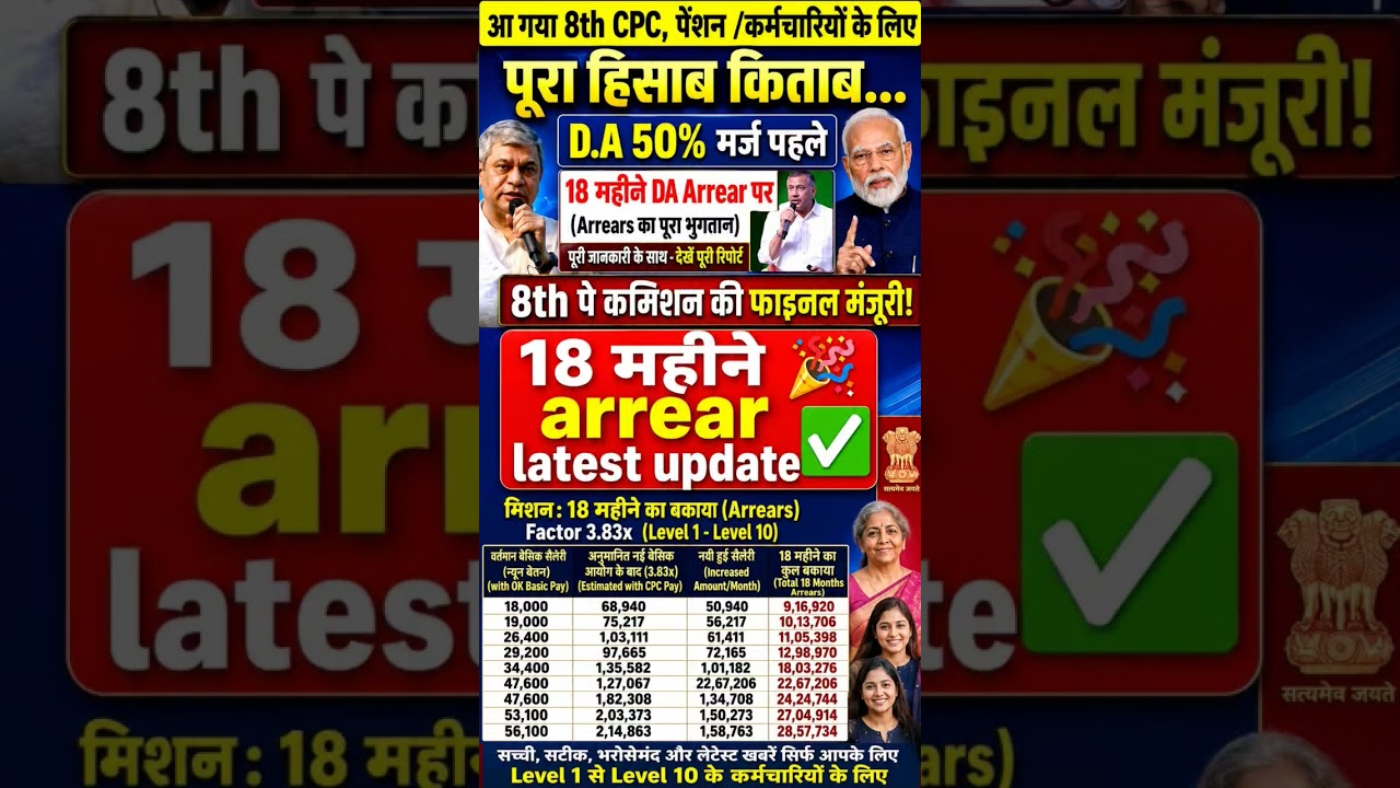8th pay commission 😱DA arrear latest update 9 लाख तक #shorts #ytshorts