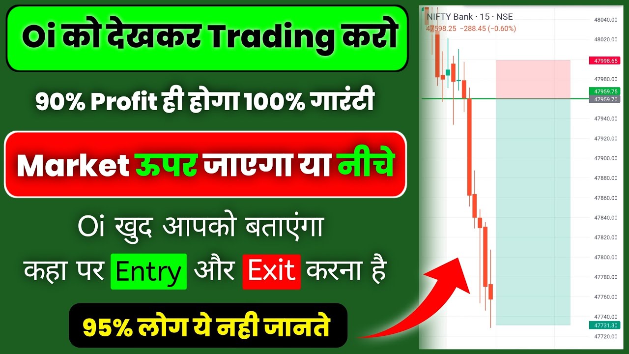 Oi देखकर Trading | Oi खुद बताएगा Call खरीदना है या Put | Option Chain Analysis, Groww Option Trading