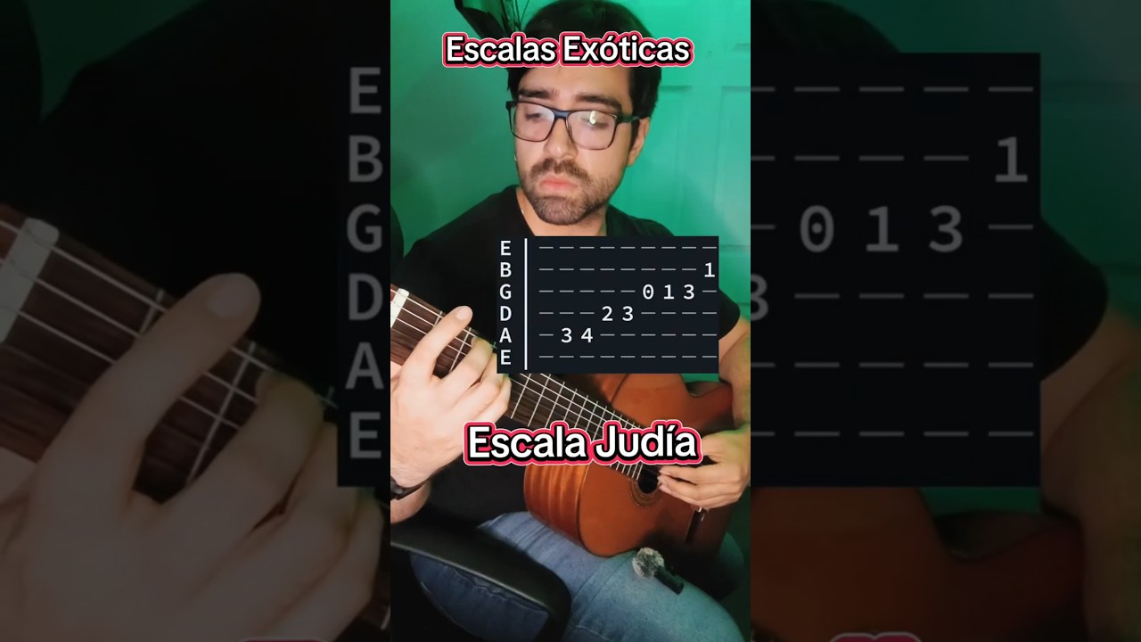 Escala Jud&iacute;a #teoriamusical #musictheory #escalamusical #musicscale #jewish #jud&iacute;a #music #guitar