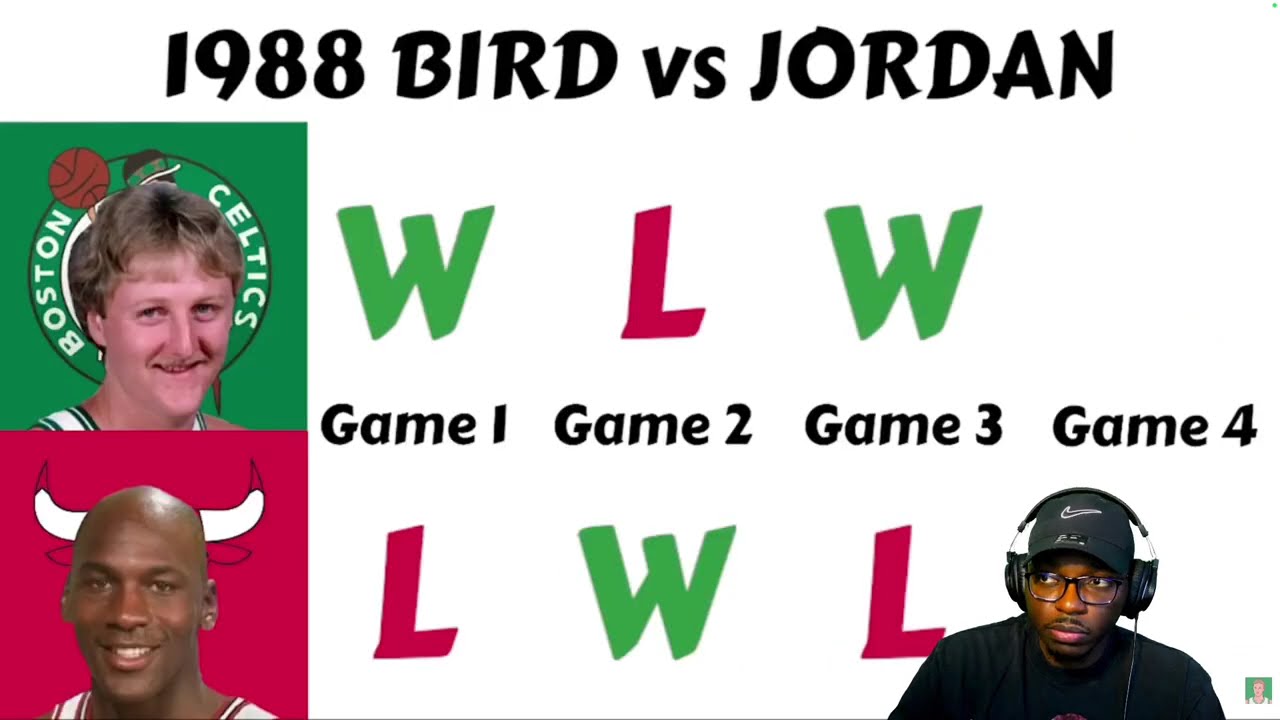 Larry Bird Is A Better Basketball Player Than Michael Jordan (Its Official)