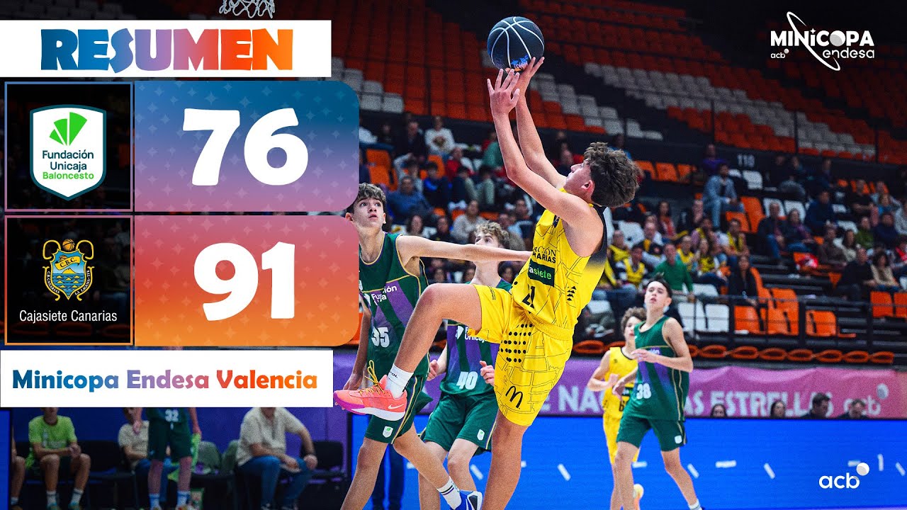 Unicaja - Cajasiete Fundaci&oacute;n CB Canarias (76-91) RESUMEN | Minicopa Endesa Valencia 2025
