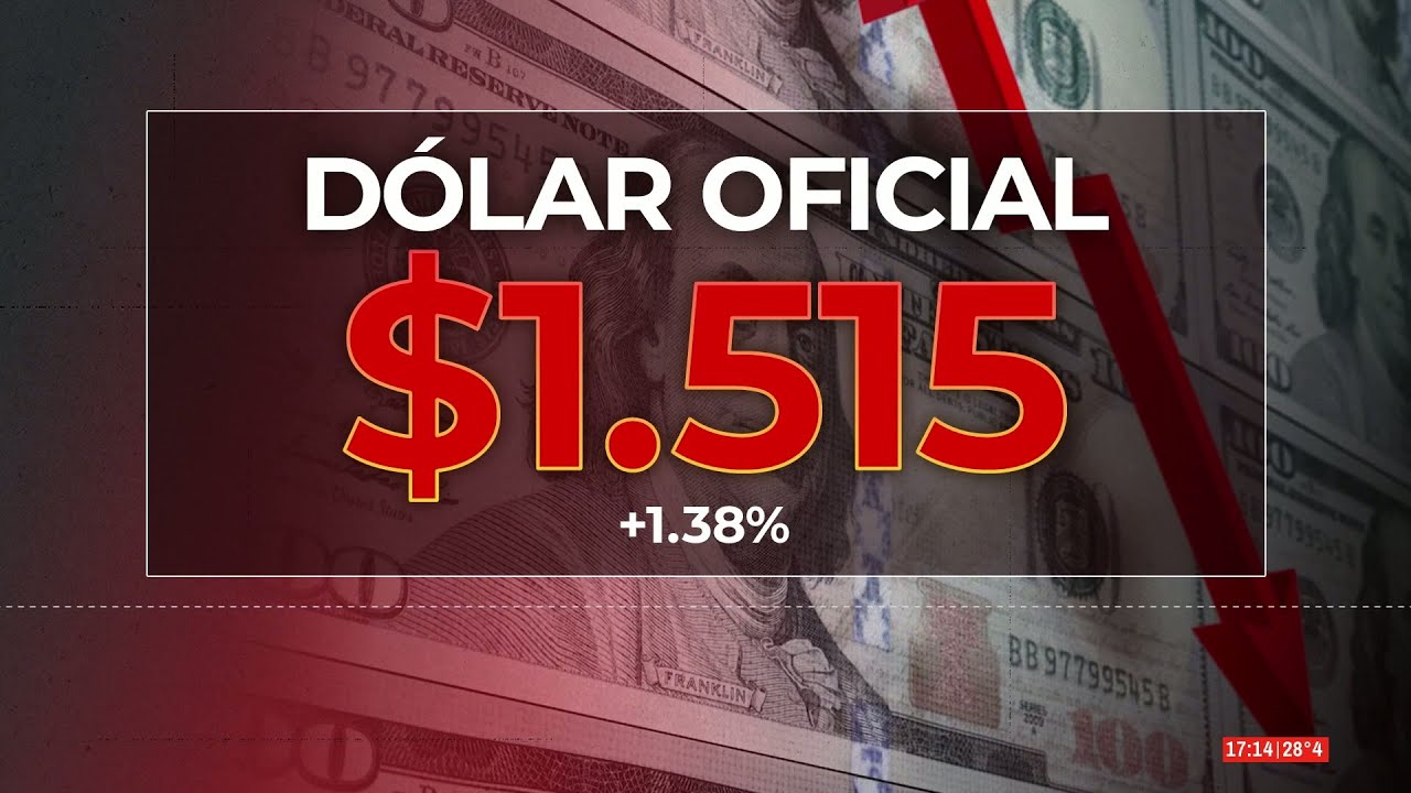🚨EL DÓLAR SE DISPARA Y CRECE LA TENSIÓN POLÍTICA ANTES DE LAS ELECCIONES
