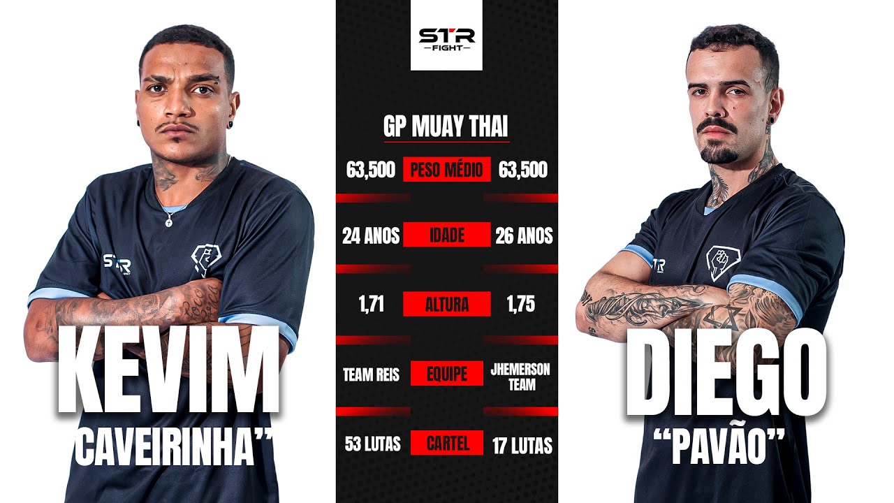 Pavão vs Caveirinha - STR Fight