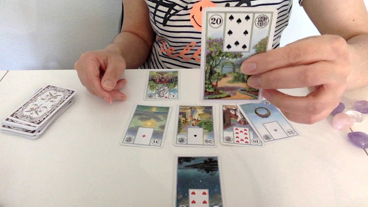 Le Tirage en Croix avec le Petit Lenormand