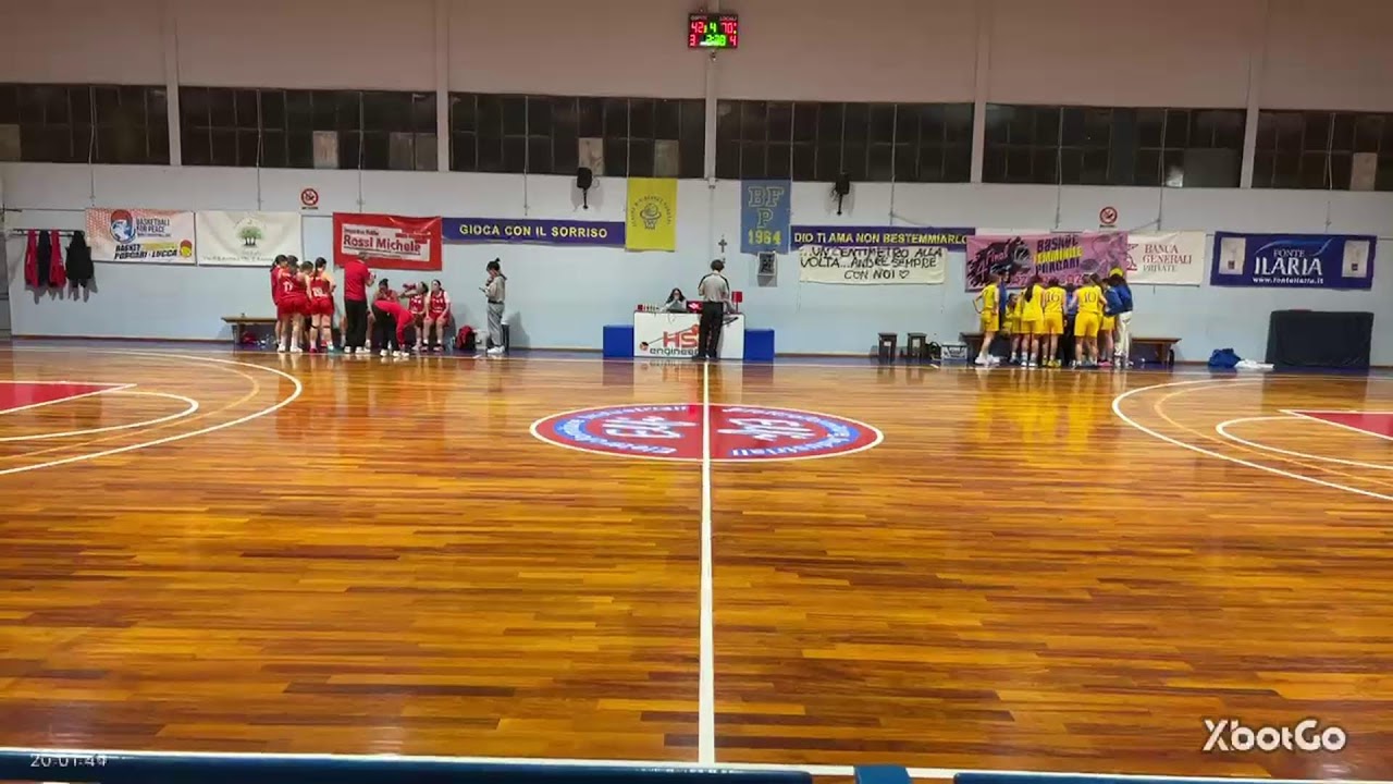 U17: BFP - Pistoia