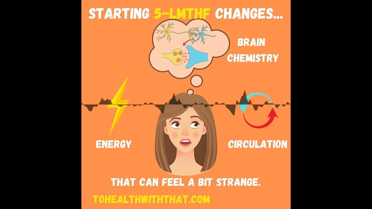 S2E11: Starting 5-LMTHF or SAMe with MTHFR