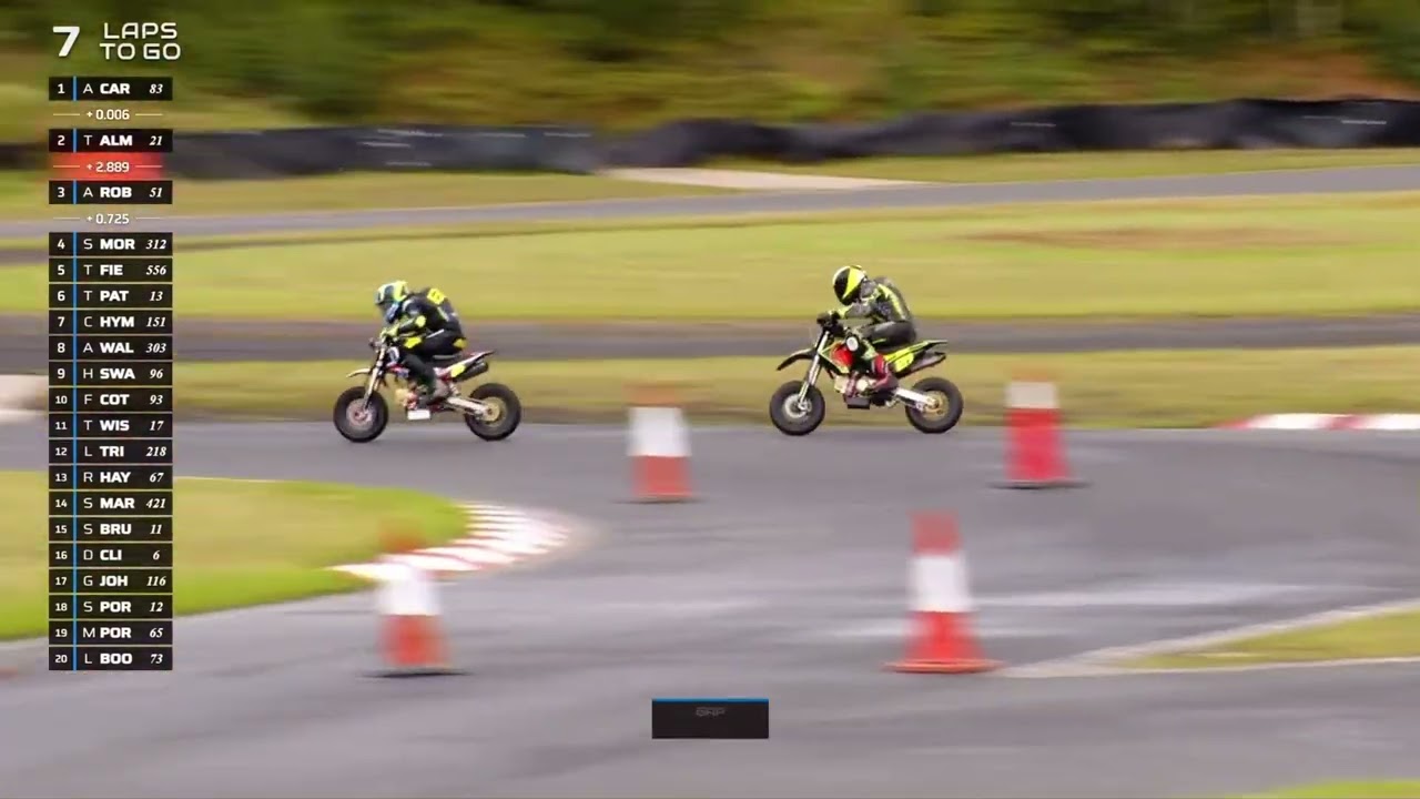 BMB 2025 Round 4 Three Sisters Minibike 140 Race 1
