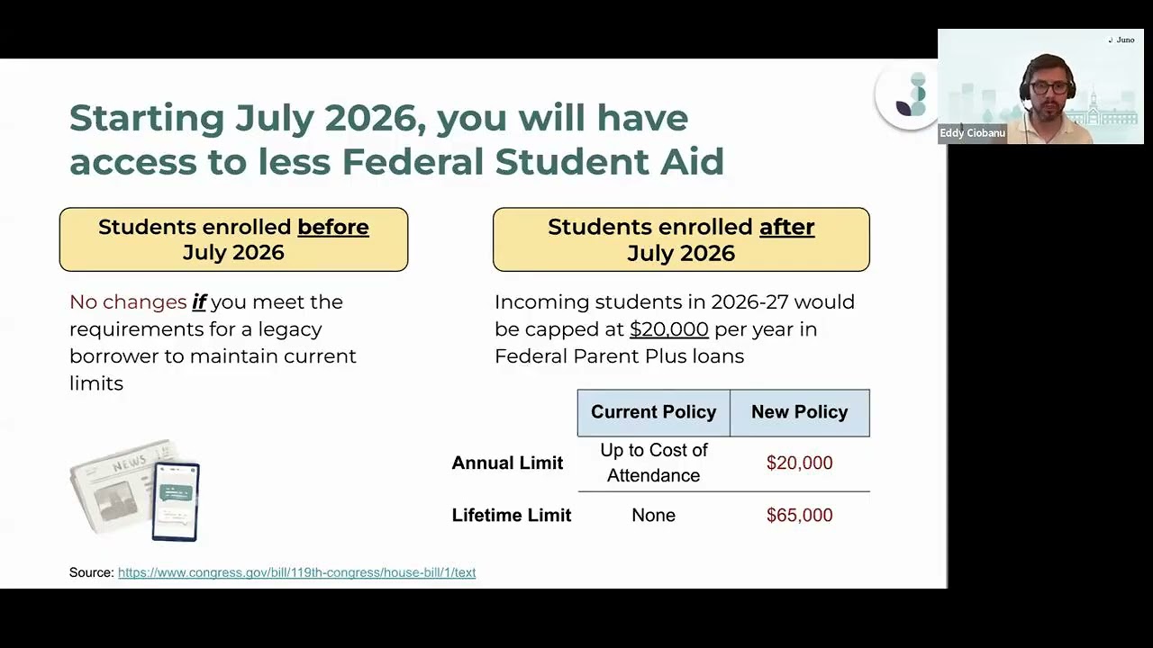 Understanding Student Aid Index - Mar 8, 2026