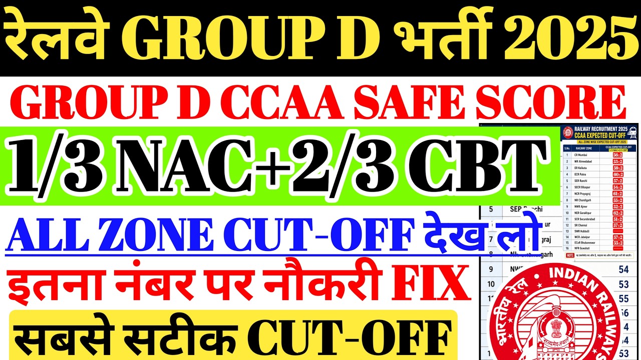 रेलवे GROUP D भर्ती 2025 | GROUP D CCAA ALL ZONE SAFE SCORE🔥इतना नंबर पर नौकरी FIX, सबसे सटीक CUTOFF