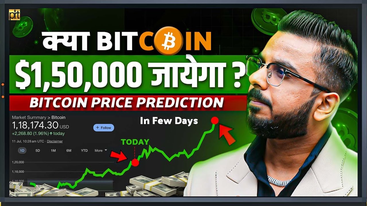 Bitcoin Crash or Boom? | Bitcoin Price Prediction | Fear & Greed Index | Liquidation Heat Map
