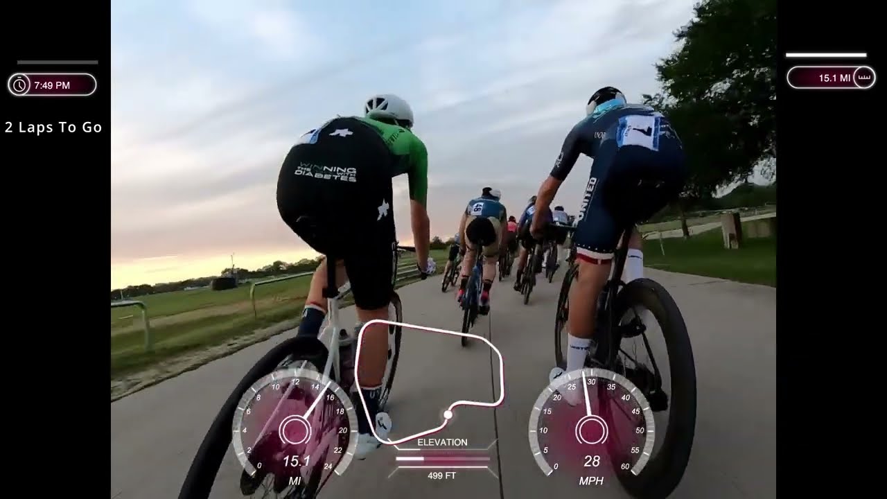 My Best Pro Race Finish Yet! | TurboVelo P123 Race
