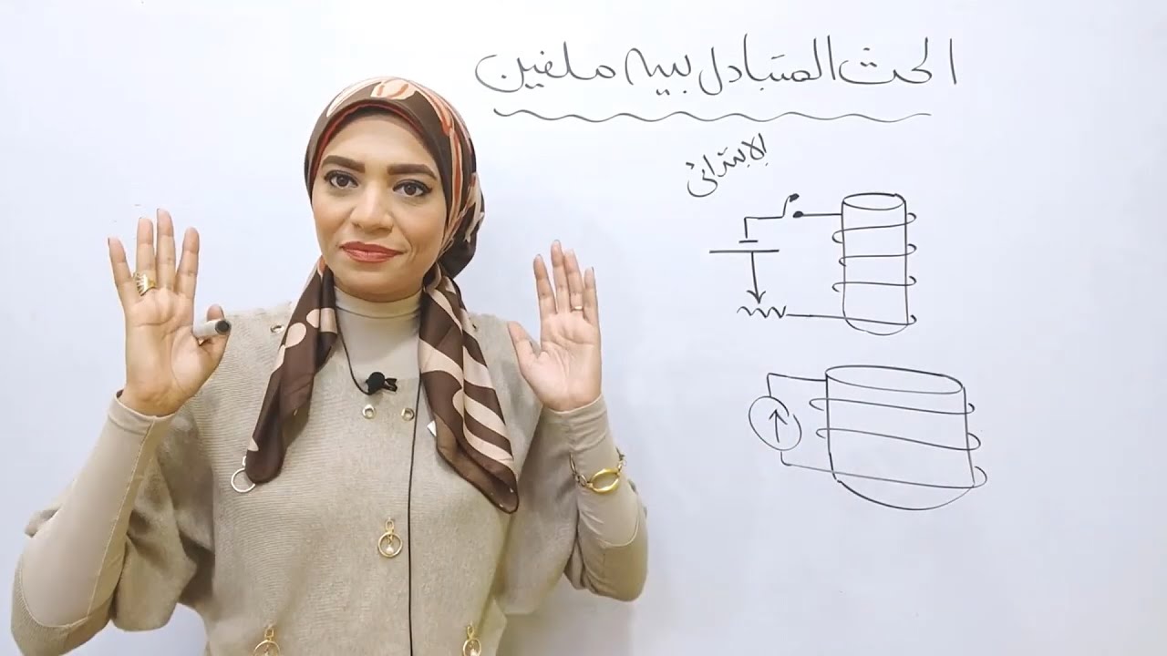 الفصل الثالث : الحث المتبادل بين ملفين الجزء الأول   _ فيزياء   3ث   _ التابلت _ 2022