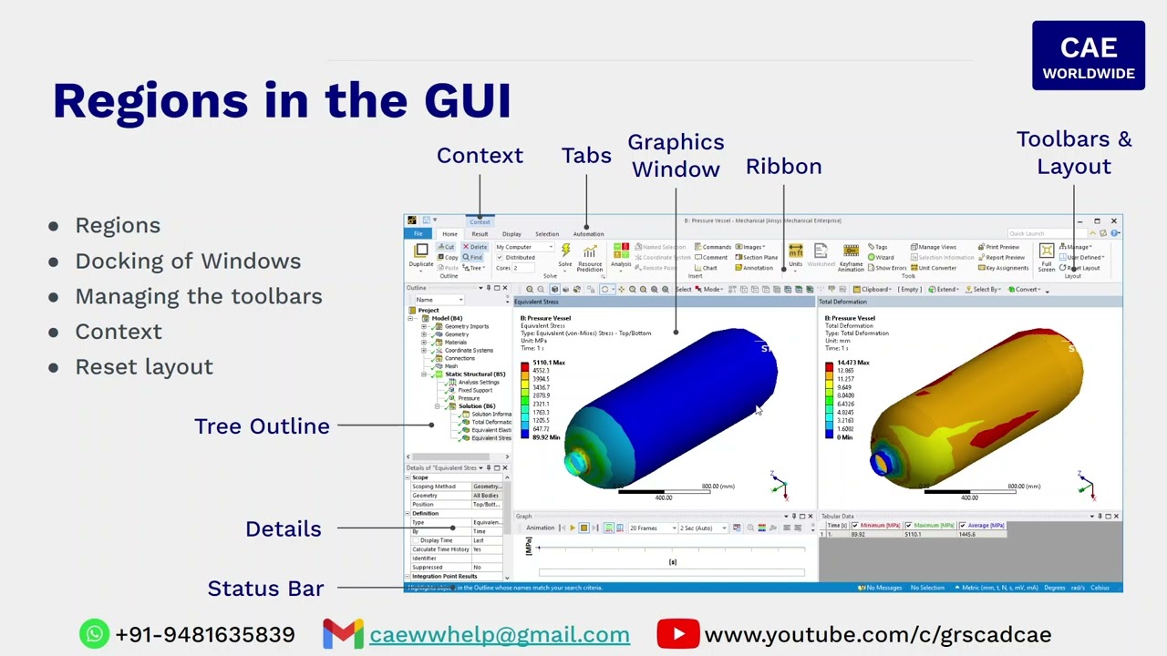 ANSYS Complete Course | 05. Introduction to ANSYS Workbench
