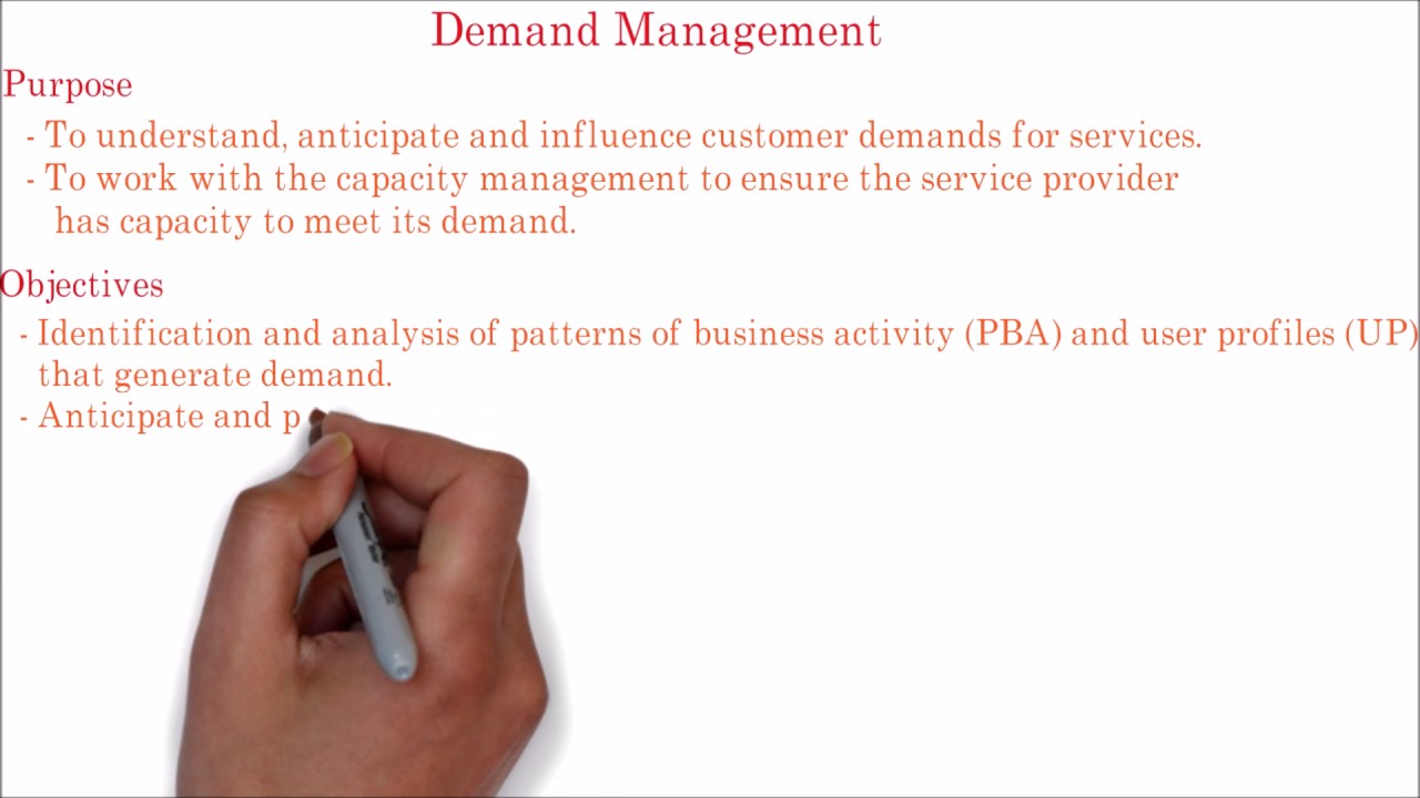10. ITIL | Demand Management purpose,scope,objectives