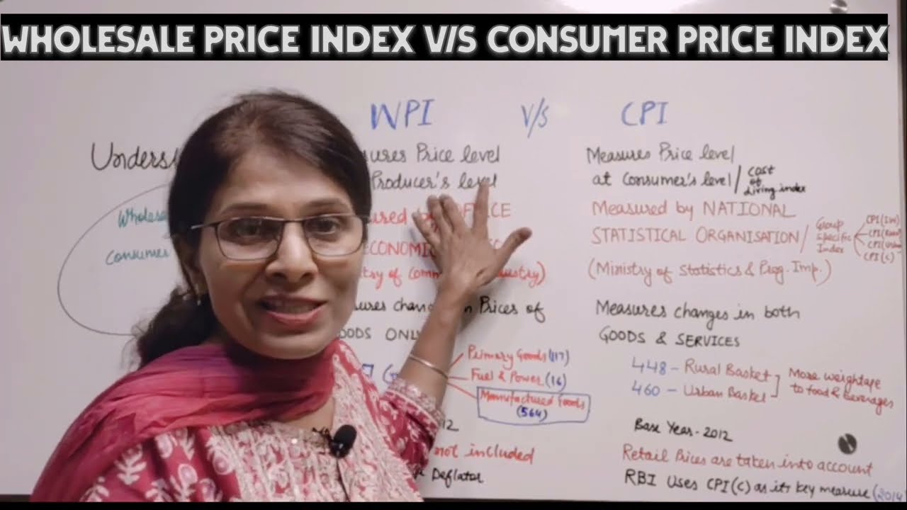 WHOLESALE PRICE INDEX & CONSUMER PRICE INDEX  | INFLATION IN INDIA | INDIAN ECONOMY | EKM |
