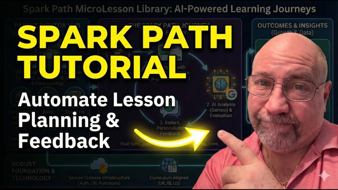 Автоматизируйте планирование уроков и обратную связь: полное руководство Spark Path