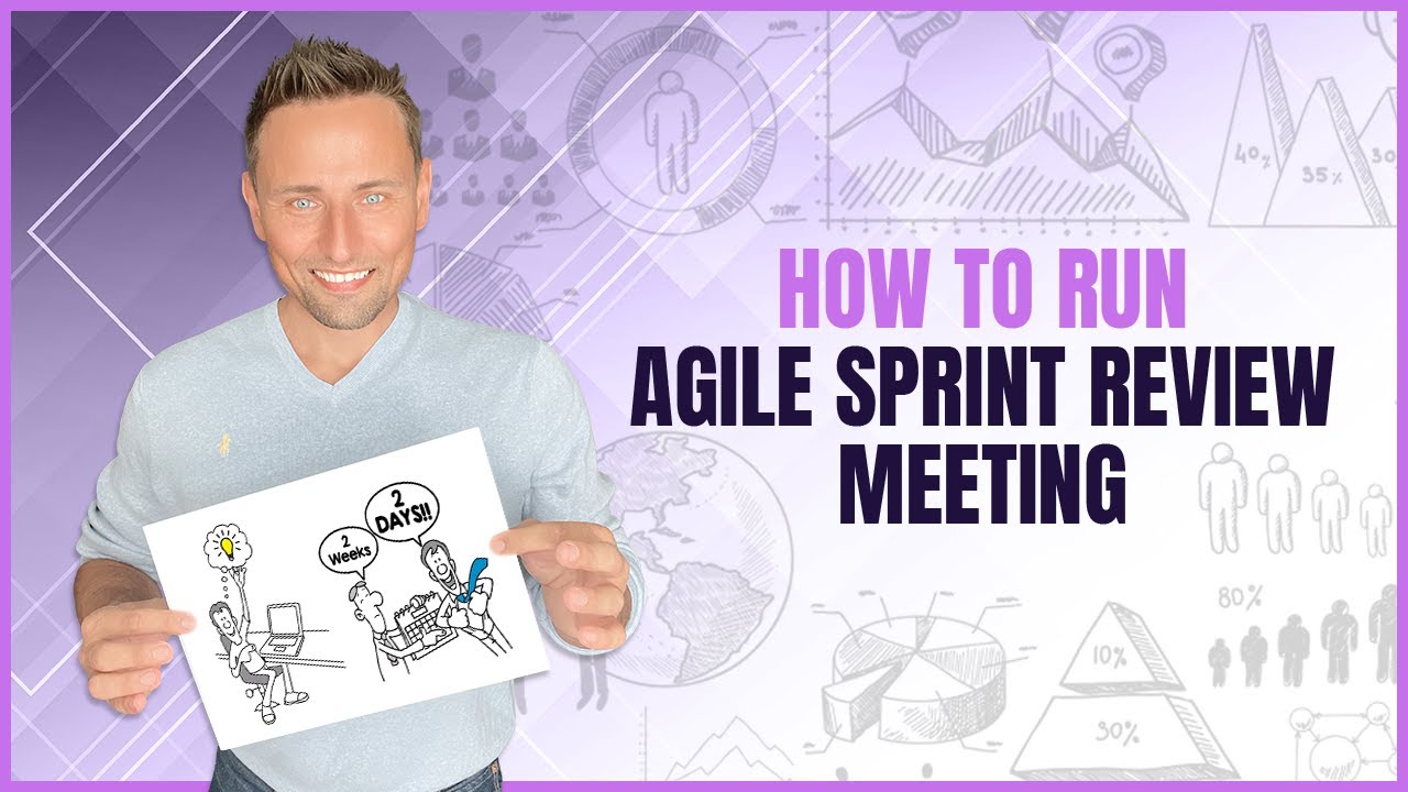 What is the Agile Sprint Review Meeting | How to run Agile Sprint Review Meeting