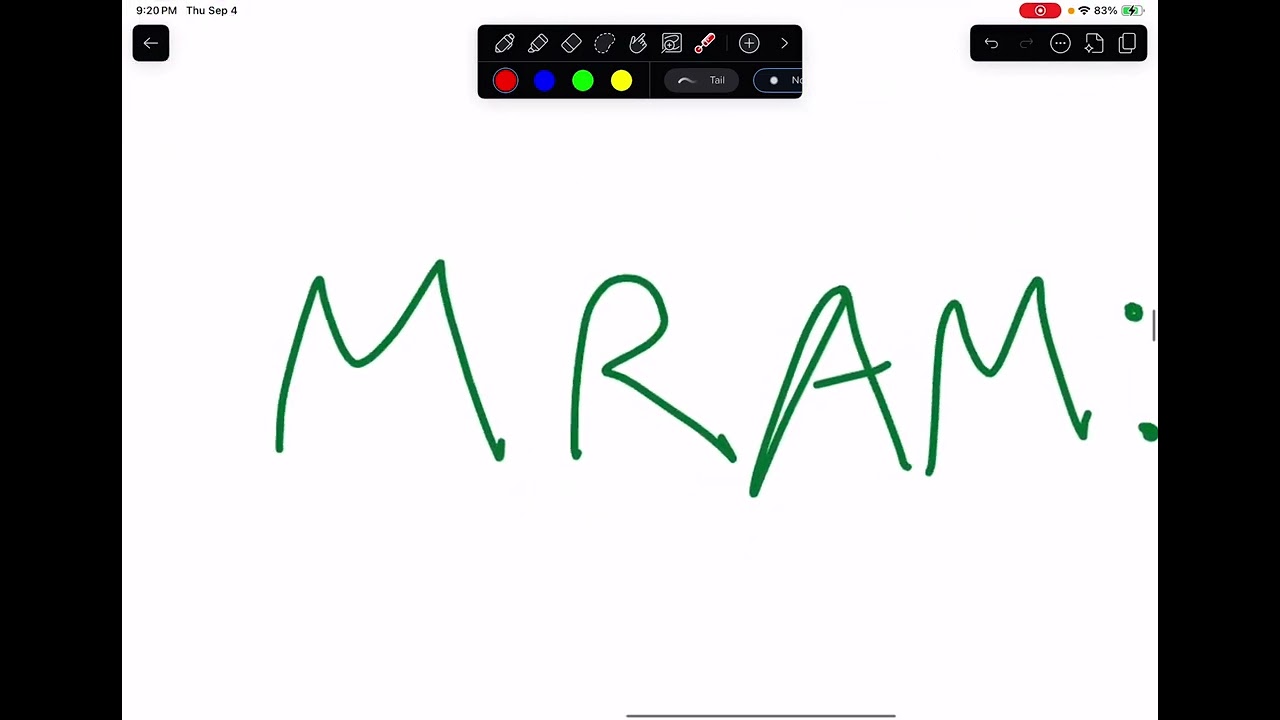 AP Calculus BC - Rectangular Approximation Method (Day 1)