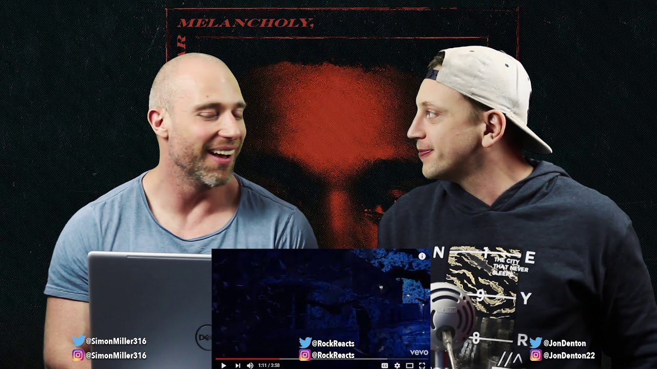 The Weeknd - Call Out My Name METALHEAD REACTION!!!