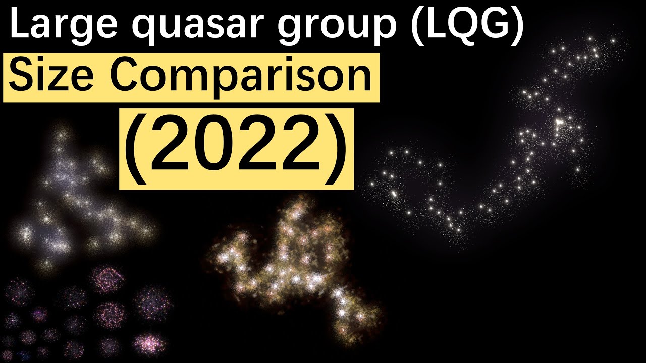 Large quasar group (LQG) Size Comparison (2022) &mdash; Universe Size Comparison [Part 5]