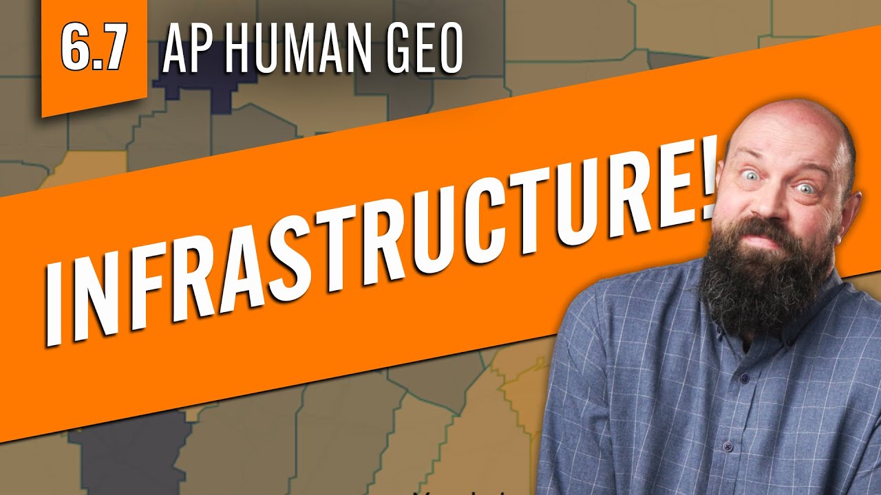 Urban INFRASTRUCTURE, Explained [AP Human Geo Review&mdash;Unit 6 Topic 7]