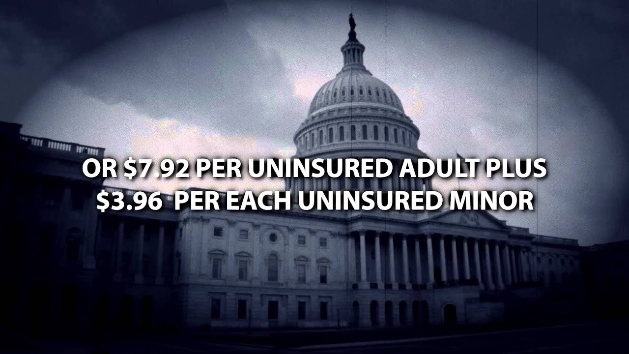 Affordable Care Act Video 3: Penalties