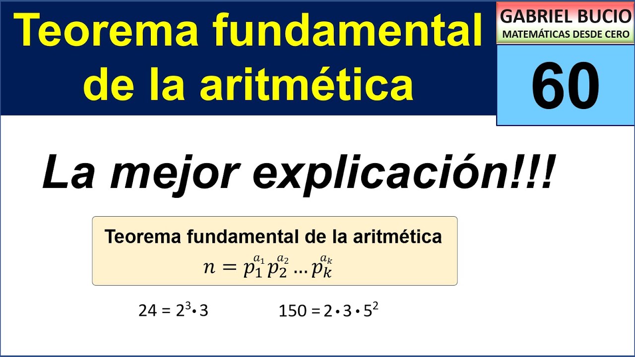 60 - Teorema fundamental de la aritmética. La mejor explicación.