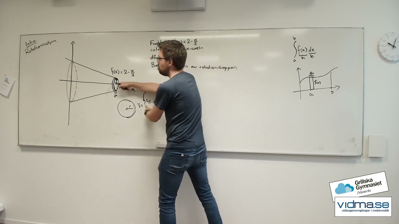 Matematik 4. Rotationsvolym, intro