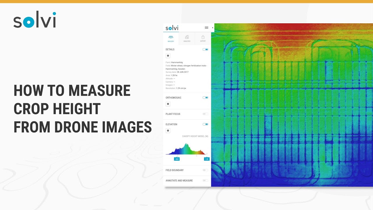 How to Measure Crop Height from Drone Images