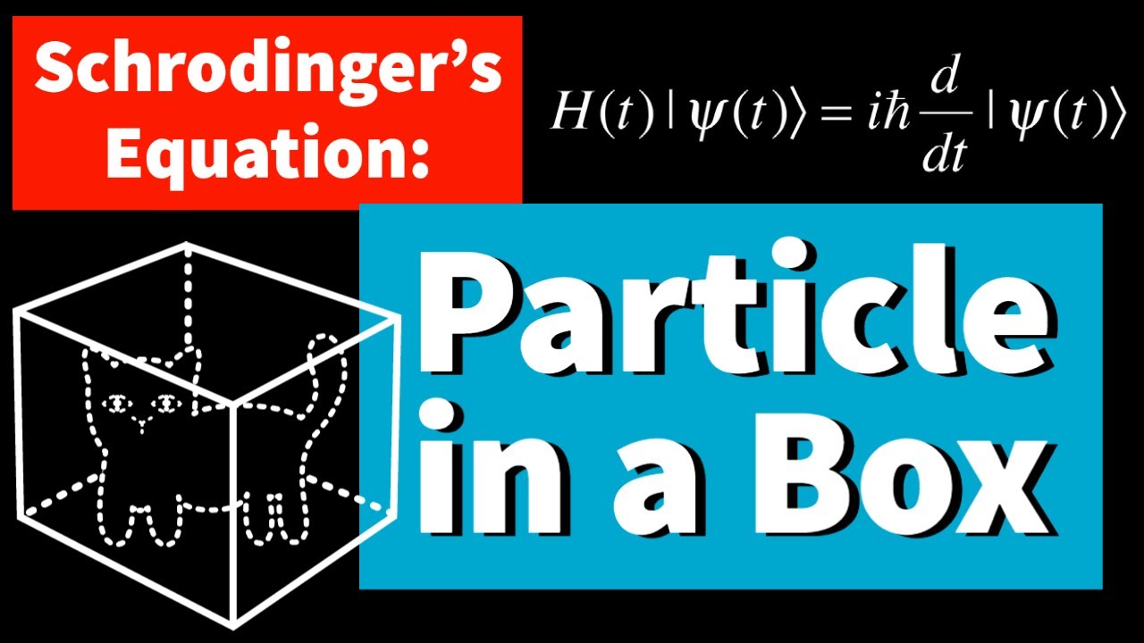 How to Solve Schrodinger's Equation for the Infinite Square Well Potential