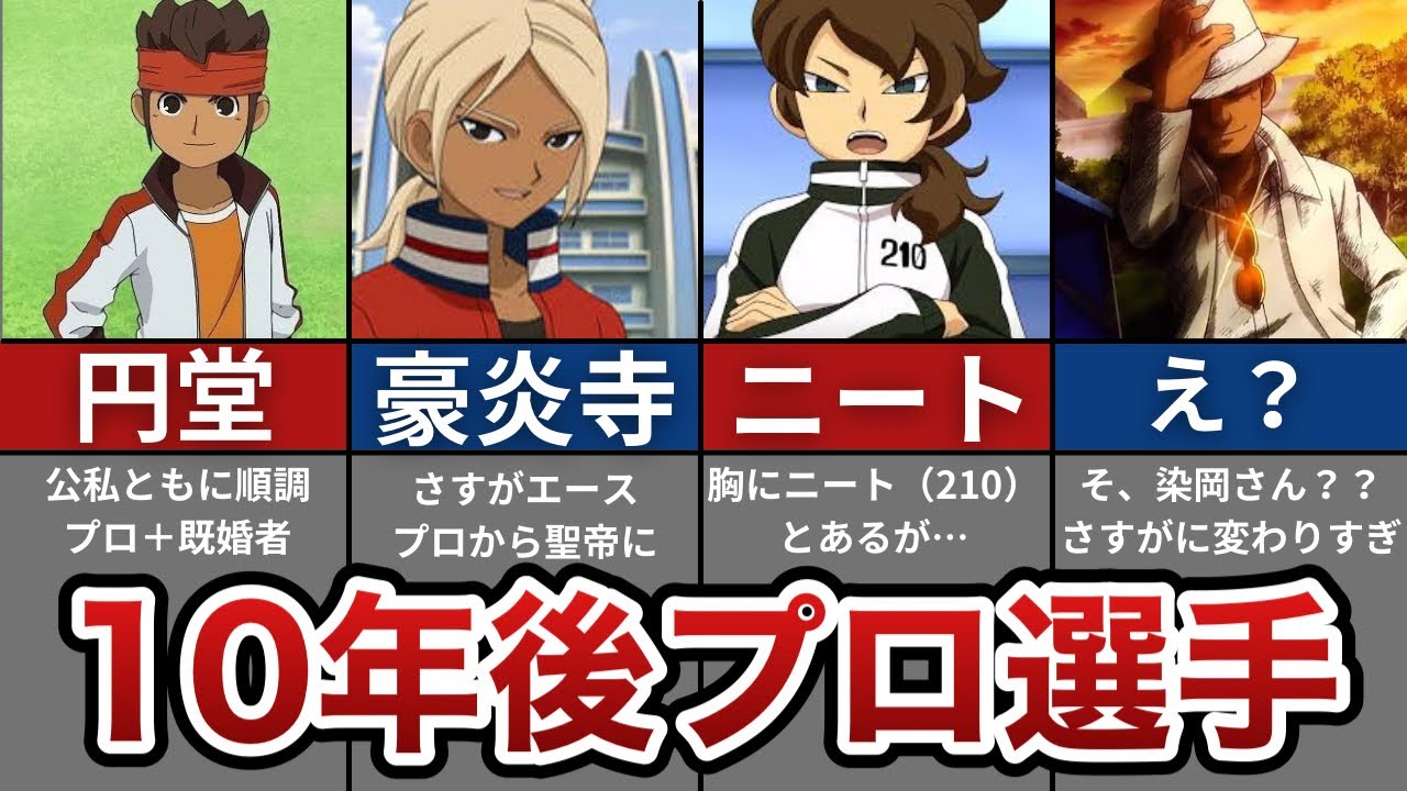 【イナイレ】プロ選手になった10人を解説【あれから10年後】