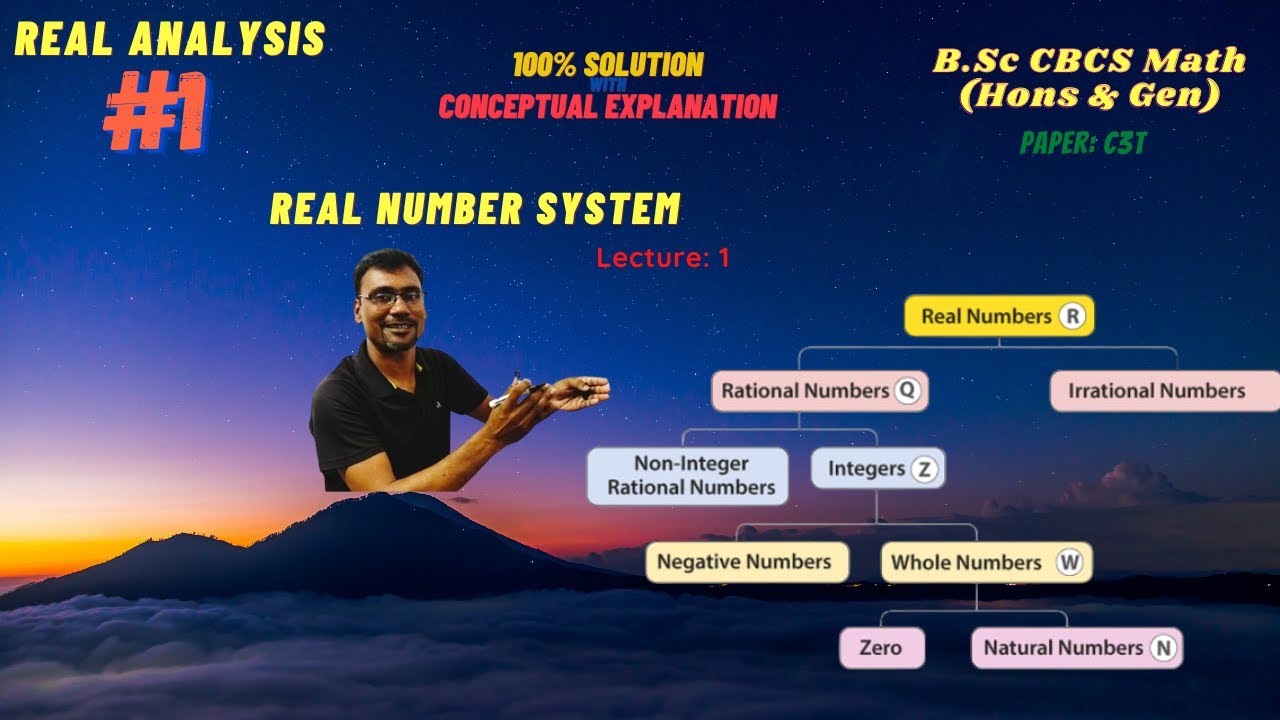 Real number system | Real Analysis | BSC 1st year math