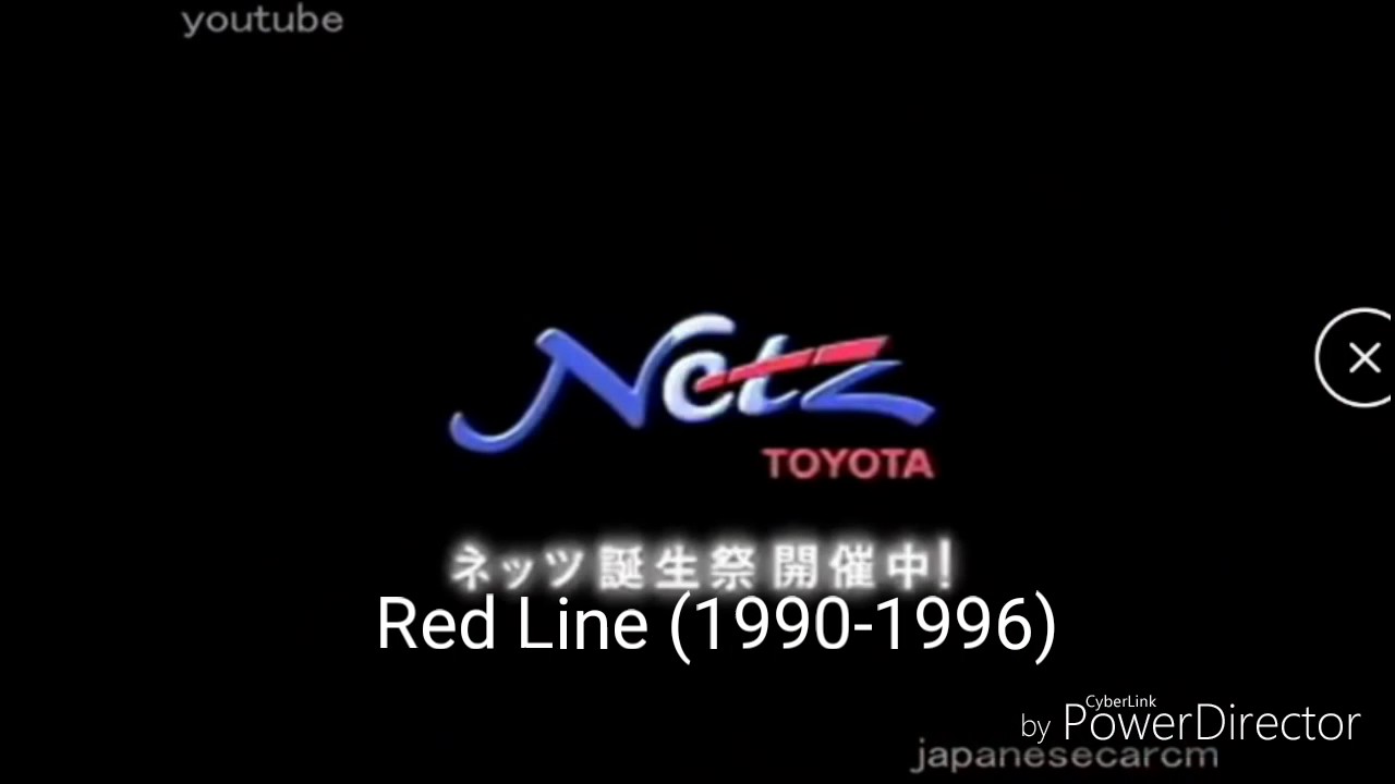 Netz Logo History