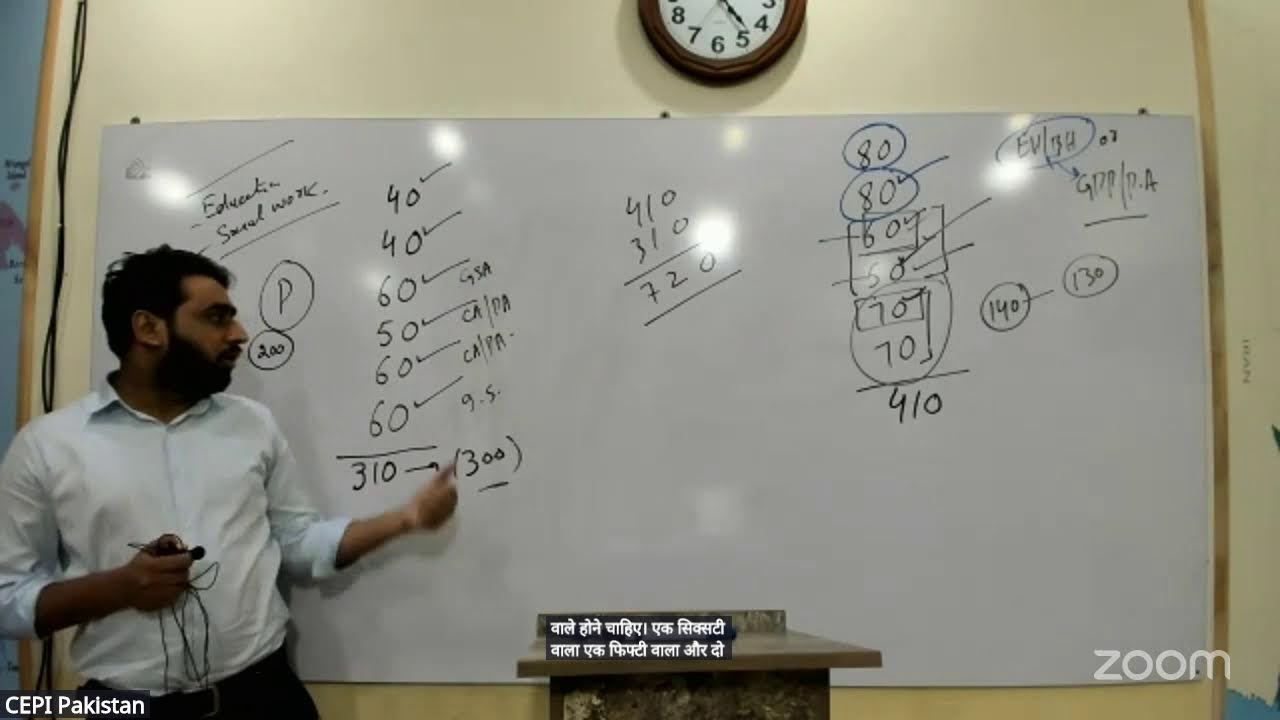 High Scoring Optionals for CSS-2026 with Sir Zeeshan Altaf