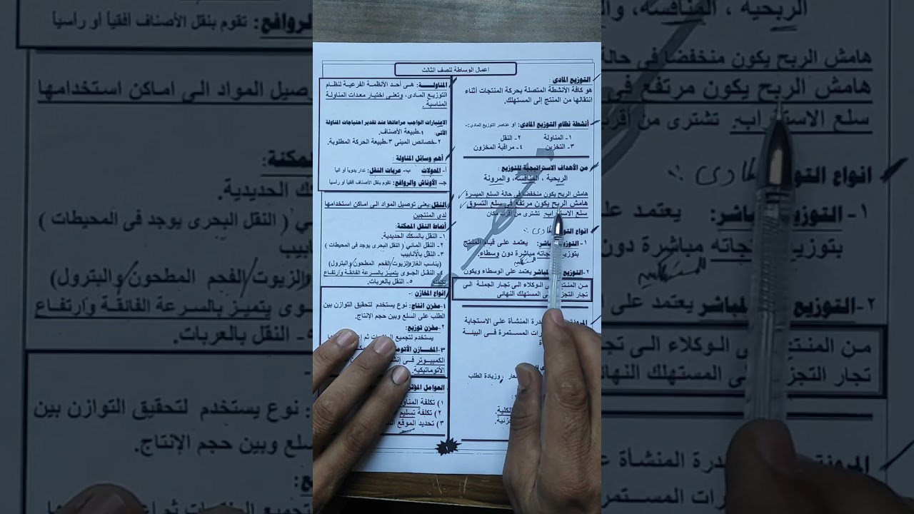 أعمال وساطة الصف الثالث  حصة 1 شعبة التسويق وحل امتحانات
