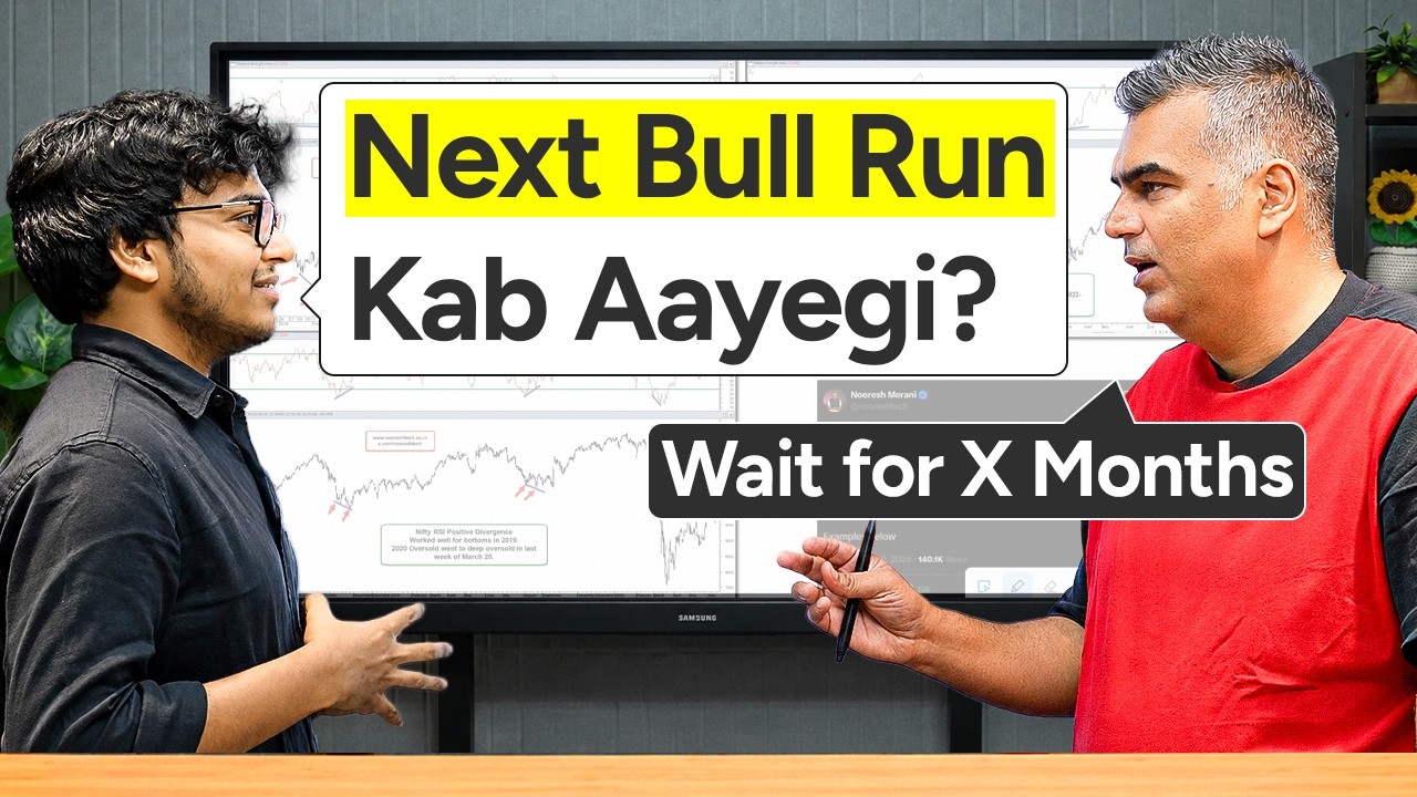 This is when FIIs will come back to India | Ft. Nooresh Merani