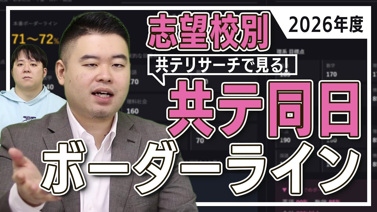 高1,2生必見　リサーチ結果から見る志望校別共通テスト同日試験ボーダーライン
