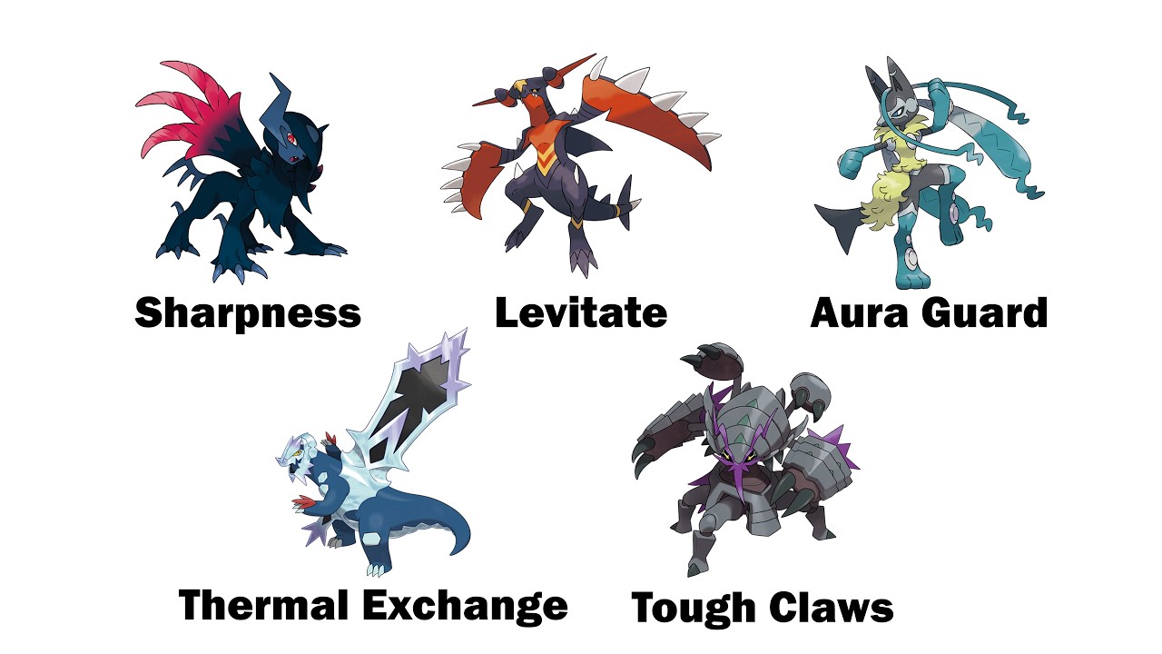EVERY New Mega Ability In Pokemon Champions M-C Explained In 12 Minutes