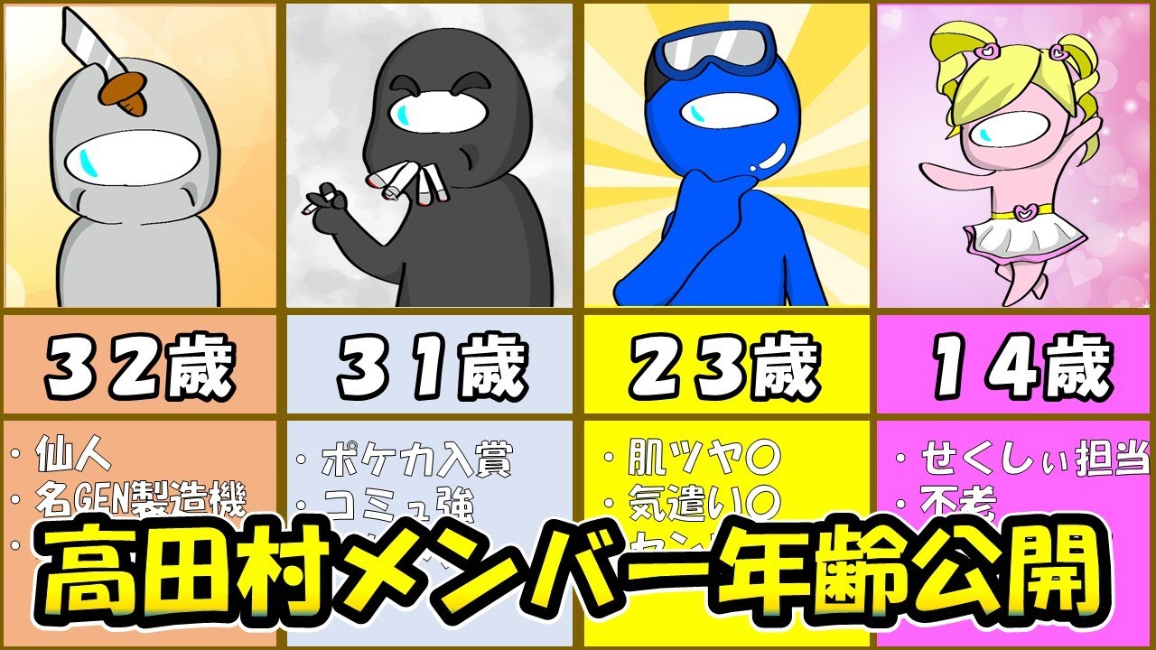 【手描きAmong Us】高田村メンバーの年齢事情【切り抜き】